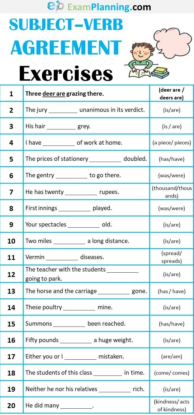 Subject Verb Agreement Rules Examples Exercises