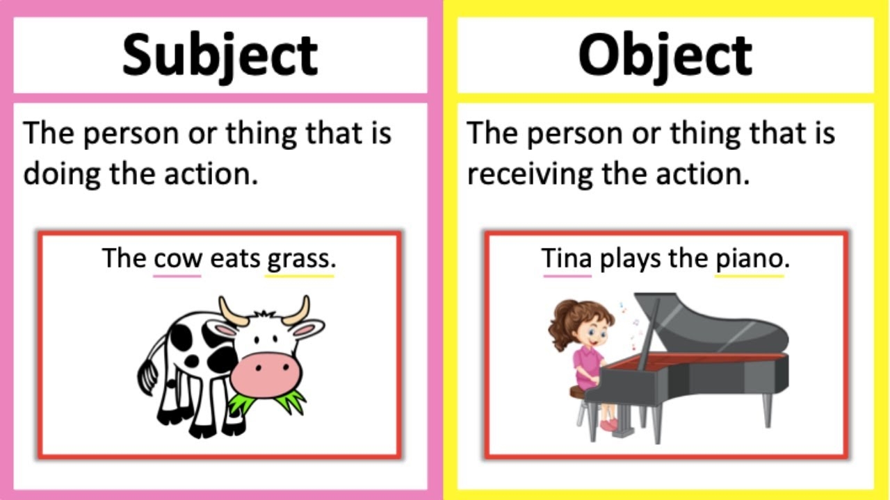 SUBJECT Vs OBJECT What s The Difference Learn With Examples YouTube