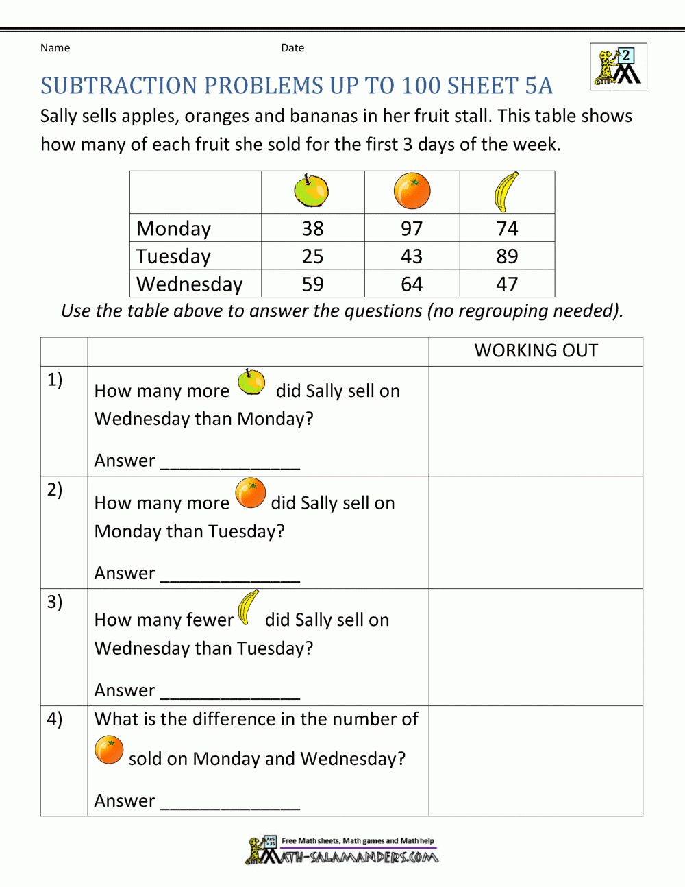 Subtraction Word Problems 2nd Grade