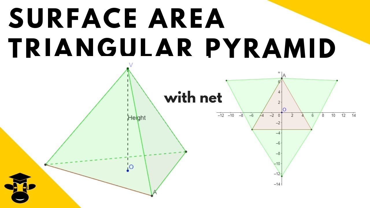 Surface Area Triangular Pyramid Includes Net Of The Shape YouTube Surface Area Triangular Pyramid Includes Net Of The Shape YouTube