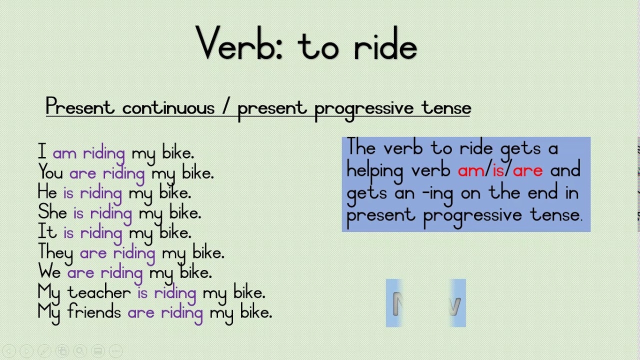 Tenses Past Progressive YouTube