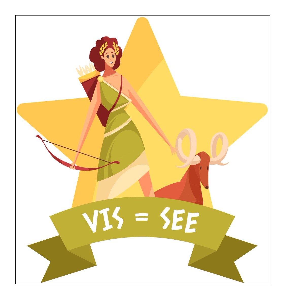 The Latin Root vis Means to See And Gives Us English Words Such As Revise Supervise Improvise Provisional Visible And Visualise Knowing The Root Can Help Students Work Out The Meaning Of