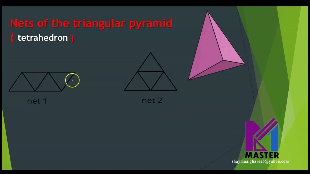 The Net Shape Of Pyramids Year 6 Checkpoint YouTube