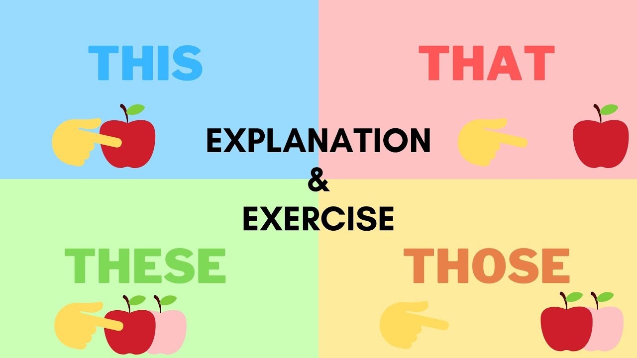 This That These Those Demonstrative Pronouns Explanation Example Exercise YouTube