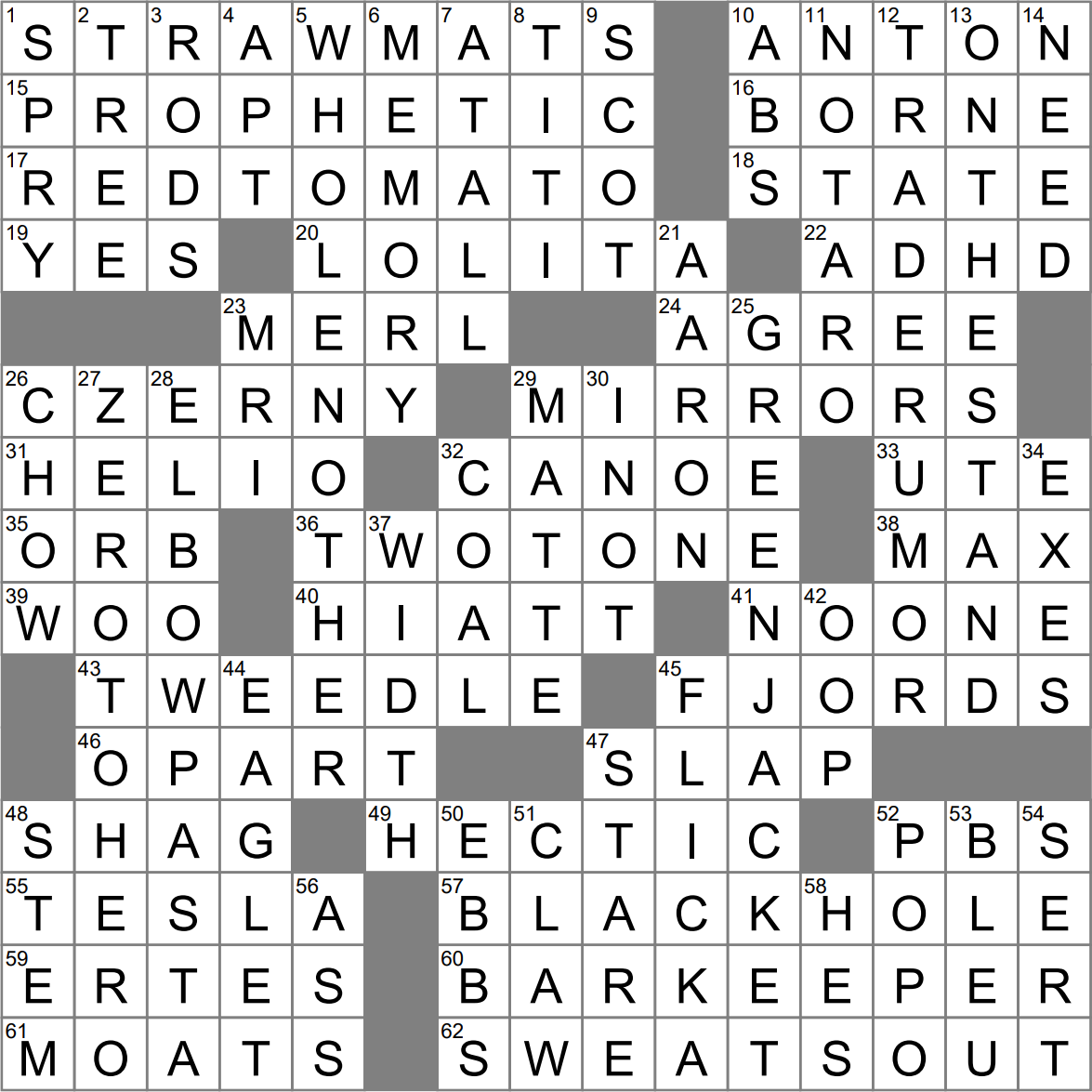 Totally Different Slangily Crossword Clue Archives LAXCrossword