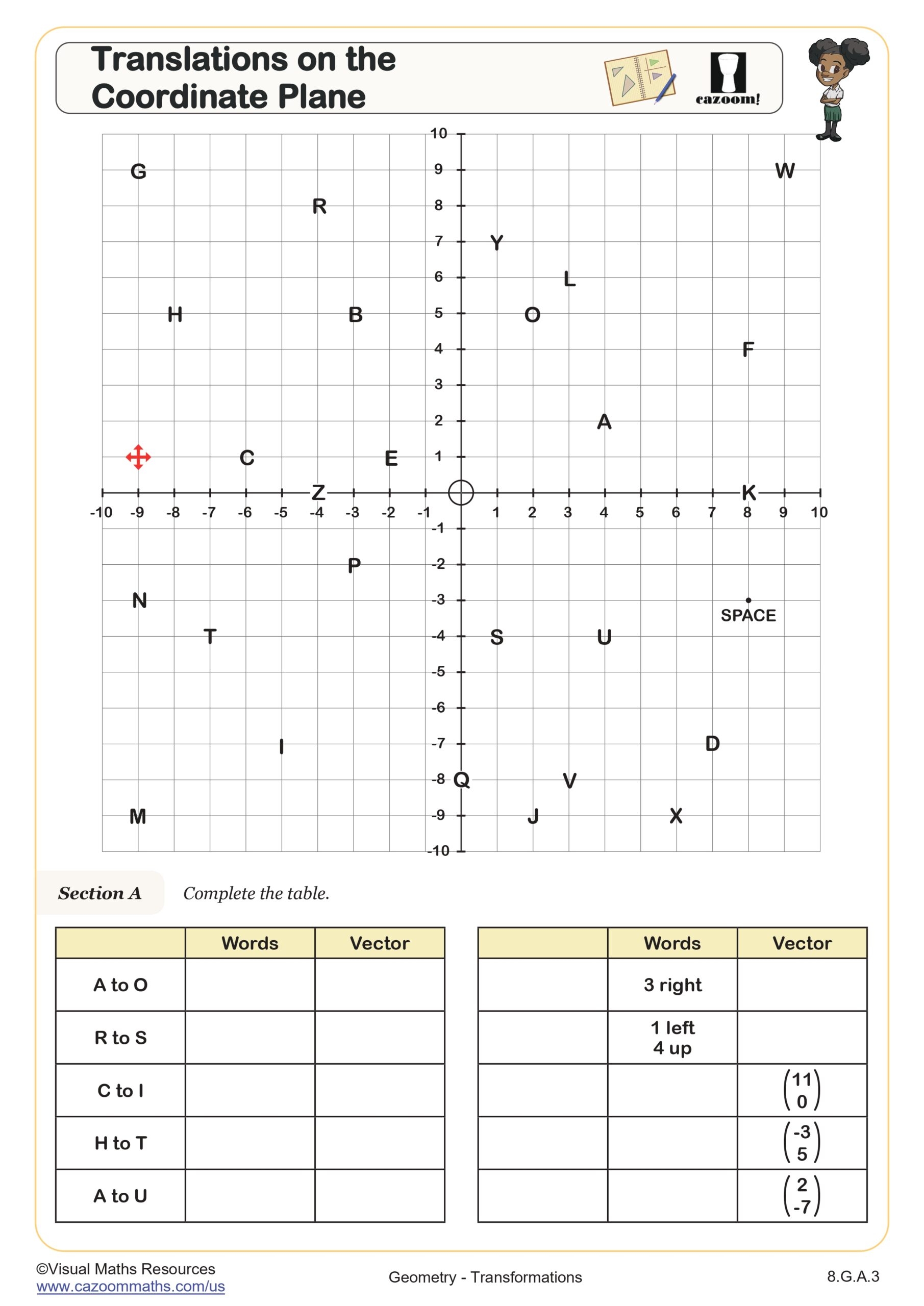 Translations On The Coordinate Plane Worksheet PDF Printable Geometry Worksheet Cazoom Math