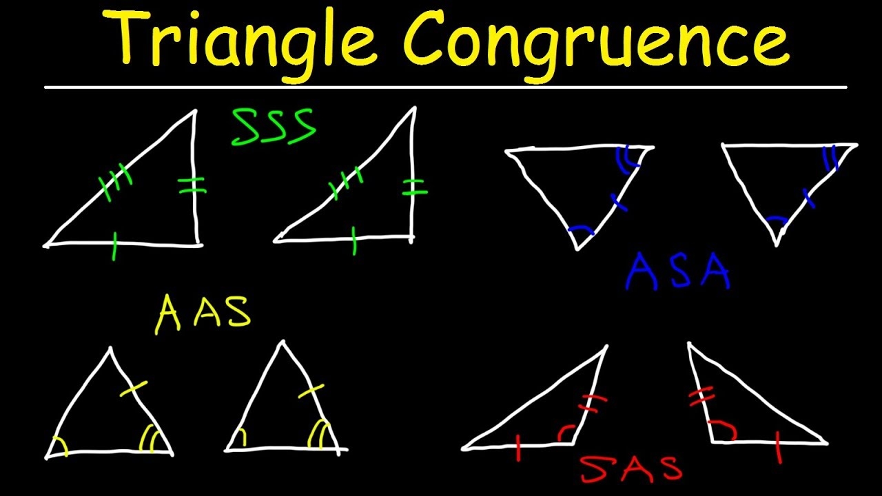 Triangle Congruence Theorems Two Column Proofs SSS SAS ASA AAS Postulates Geometry Problems YouTube