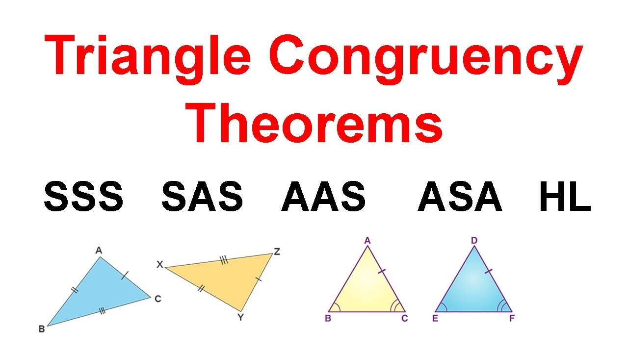 Triangle Congruency Theorems SSS SAS AAS ASA HL YouTube
