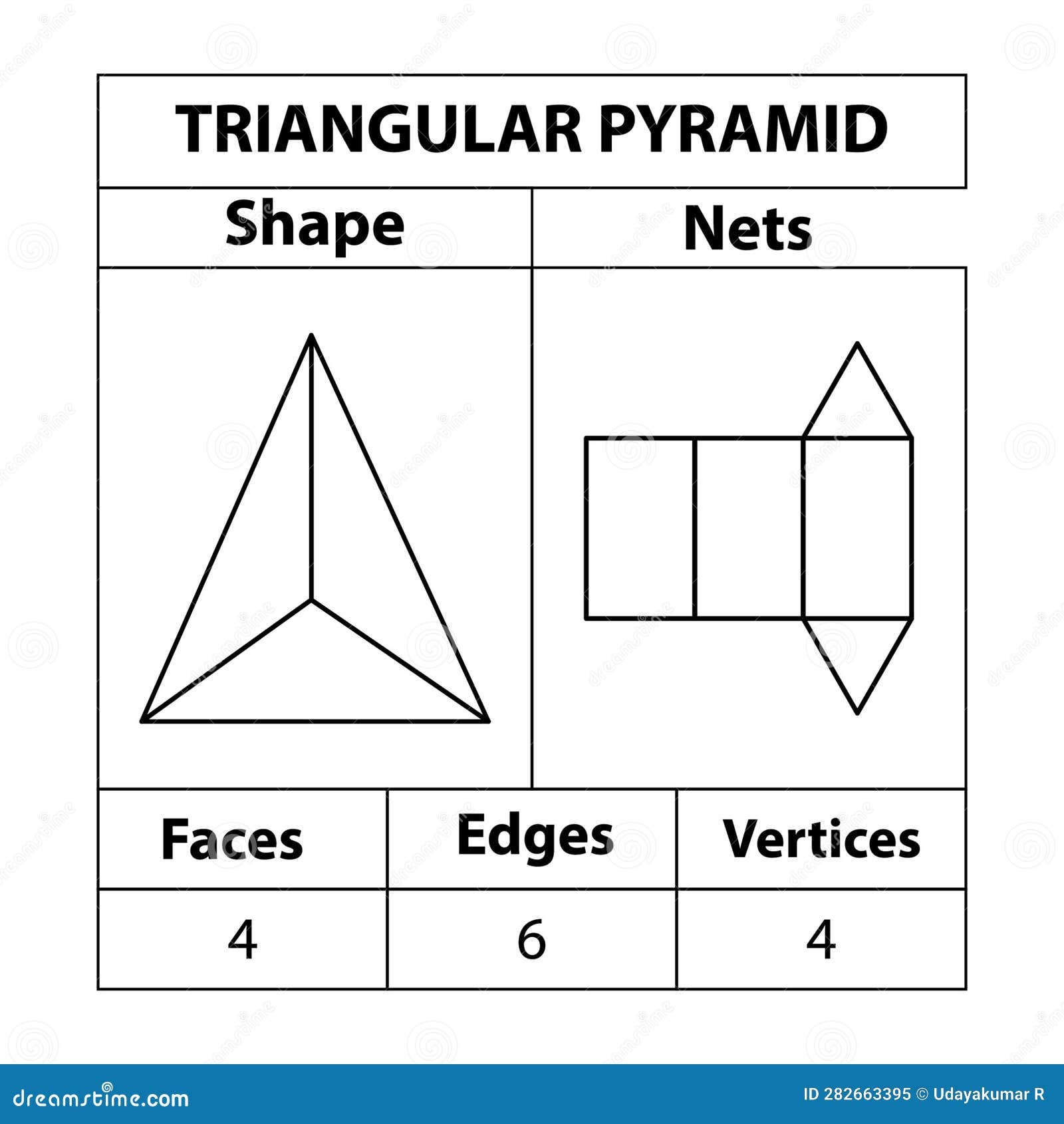 net for triangular pyramid