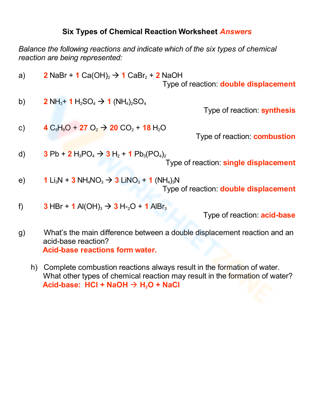 Types Of Chemical Reactions Practice Worksheet
