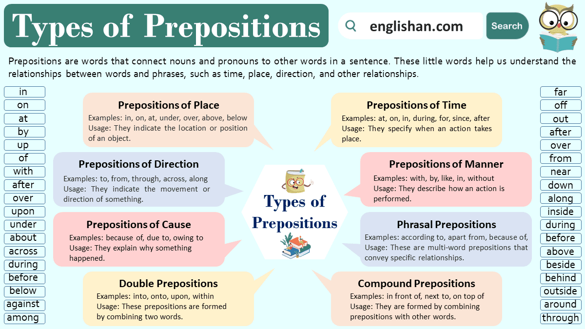 prepositions for and to
