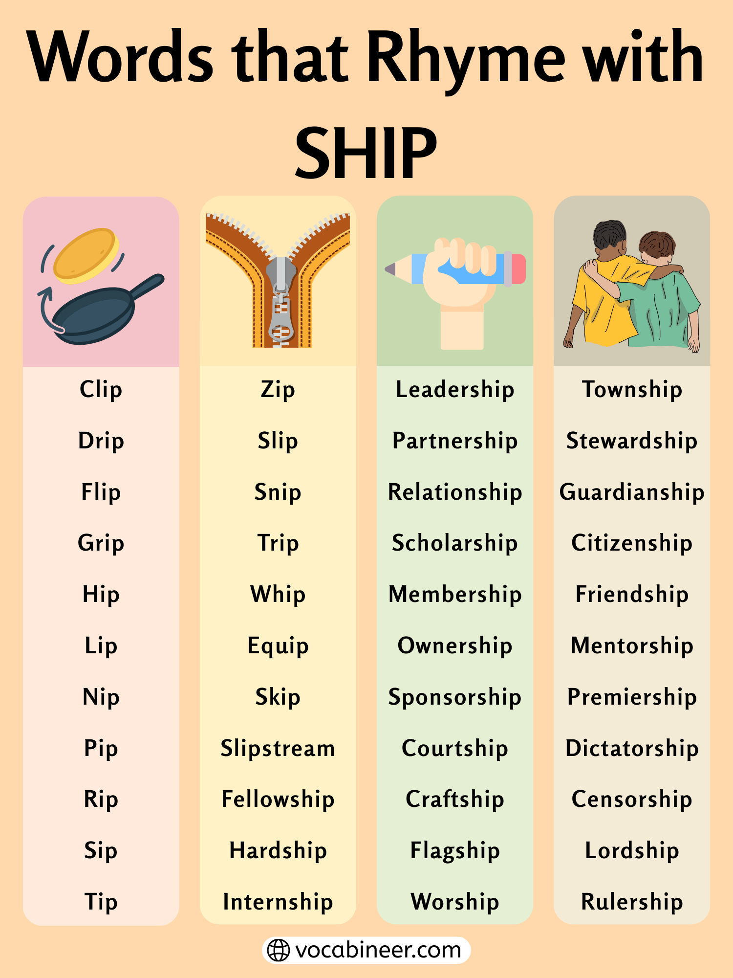Unique Examples Of Words That Rhyme With Ship In English