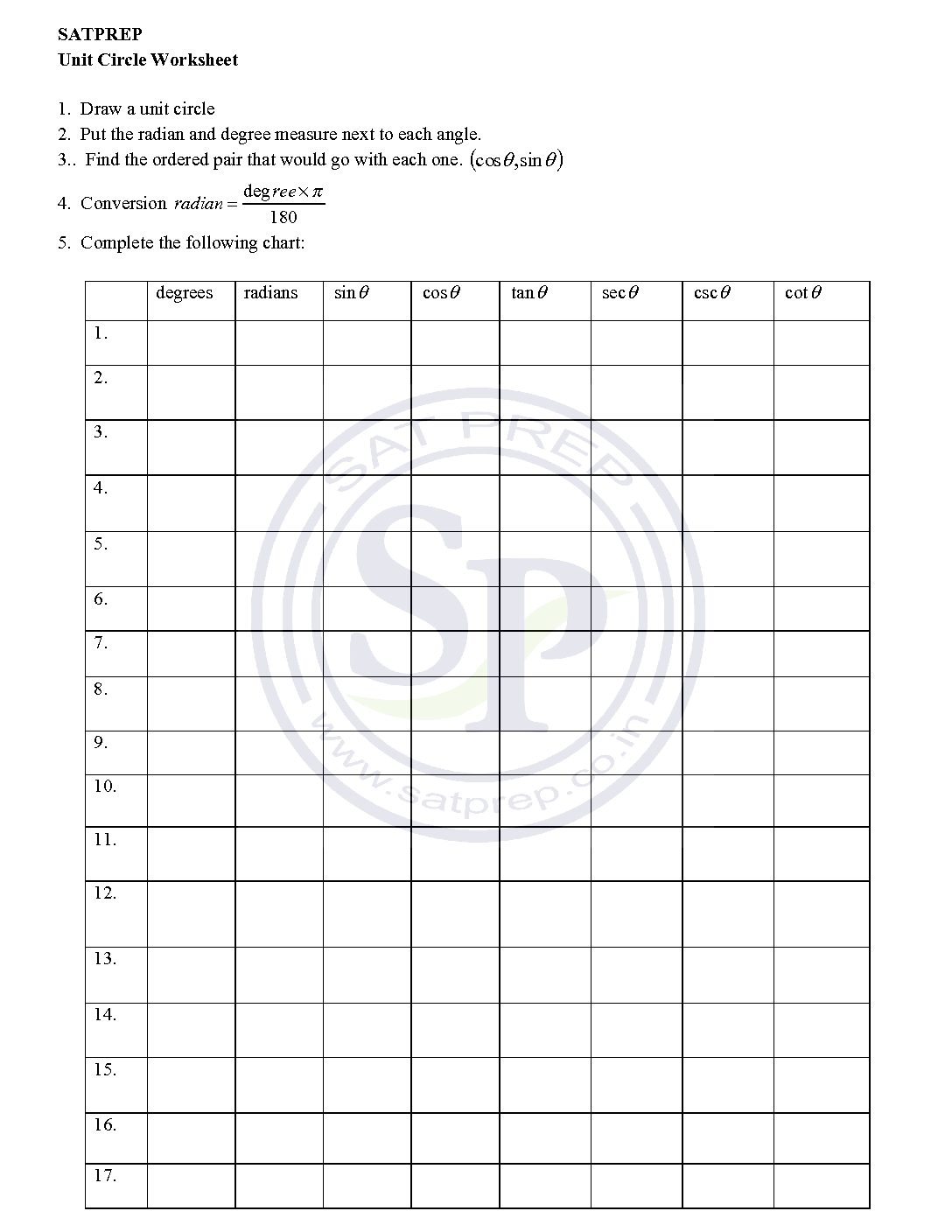 Unit Circle Plays A Vital Role In Trigonometry It Is Use To Find Value Of Table 