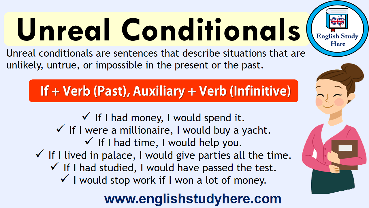 Unreal Conditionals In English Archives English Study Here