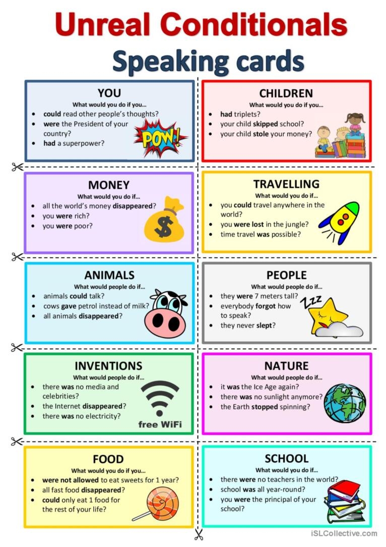unreal conditional tenses exercises