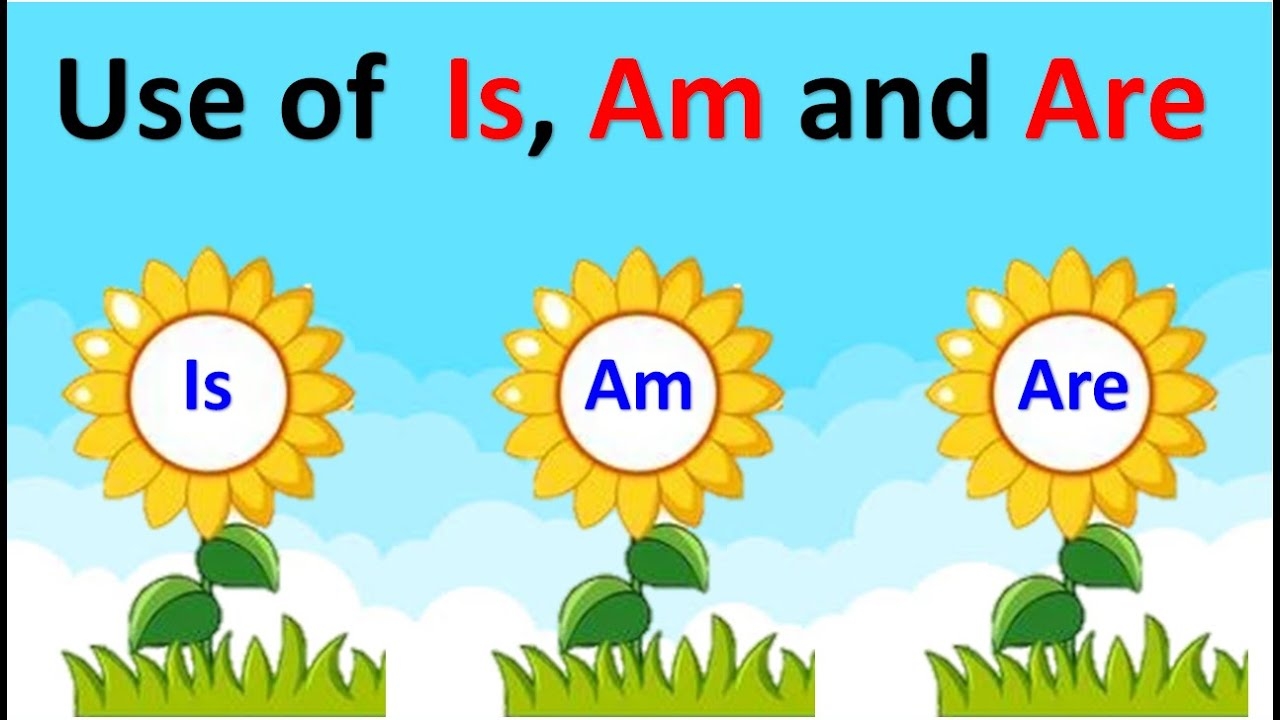 Use Of Is Are Am English Grammar For Children learn Helping Verbs isamare etoddlers YouTube