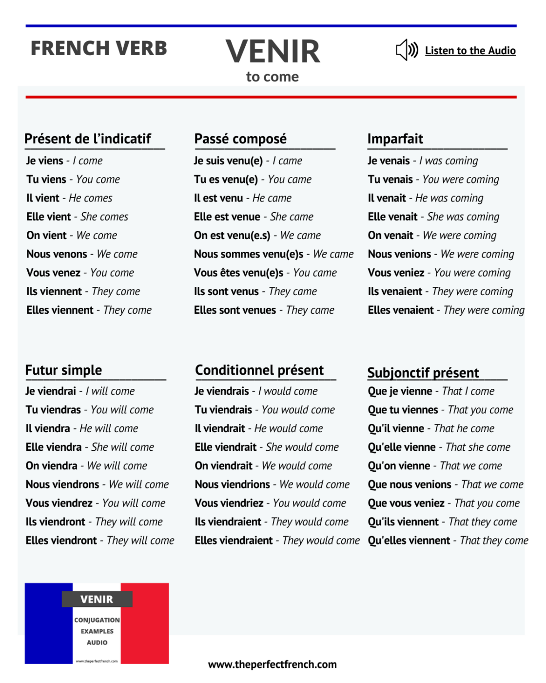 Venir Conjugation Of Venir To Come French Online Language Courses The Perfect French With Dylane