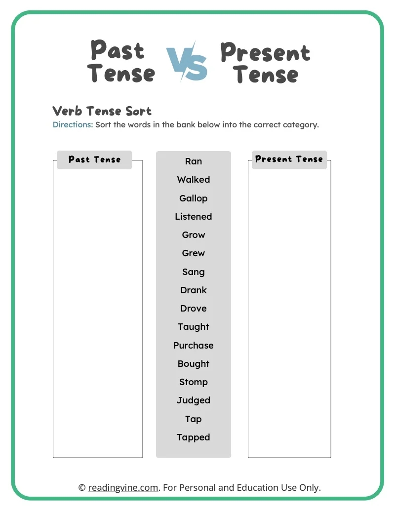 Verb Tenses Worksheets Definition Examples ReadingVine