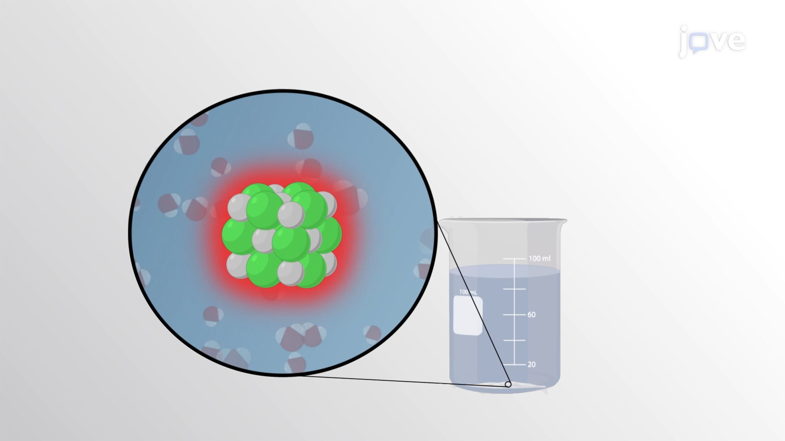 Video Solubilidad De Los Compuestos I nicos
