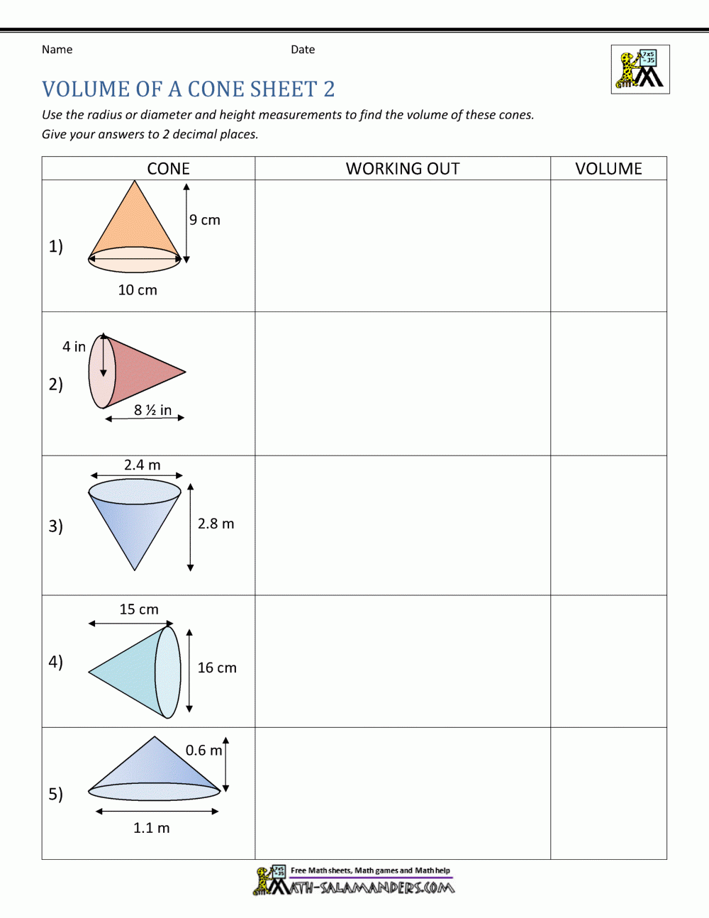 Volume Of A Cone Calculator Volume Of A Cone Calculator