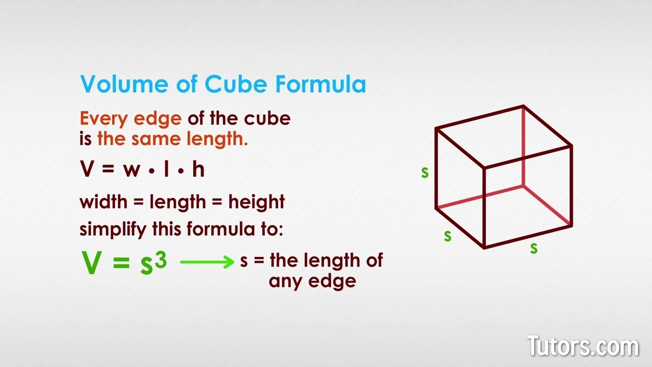 Volume Of A Cube Formula How To Find