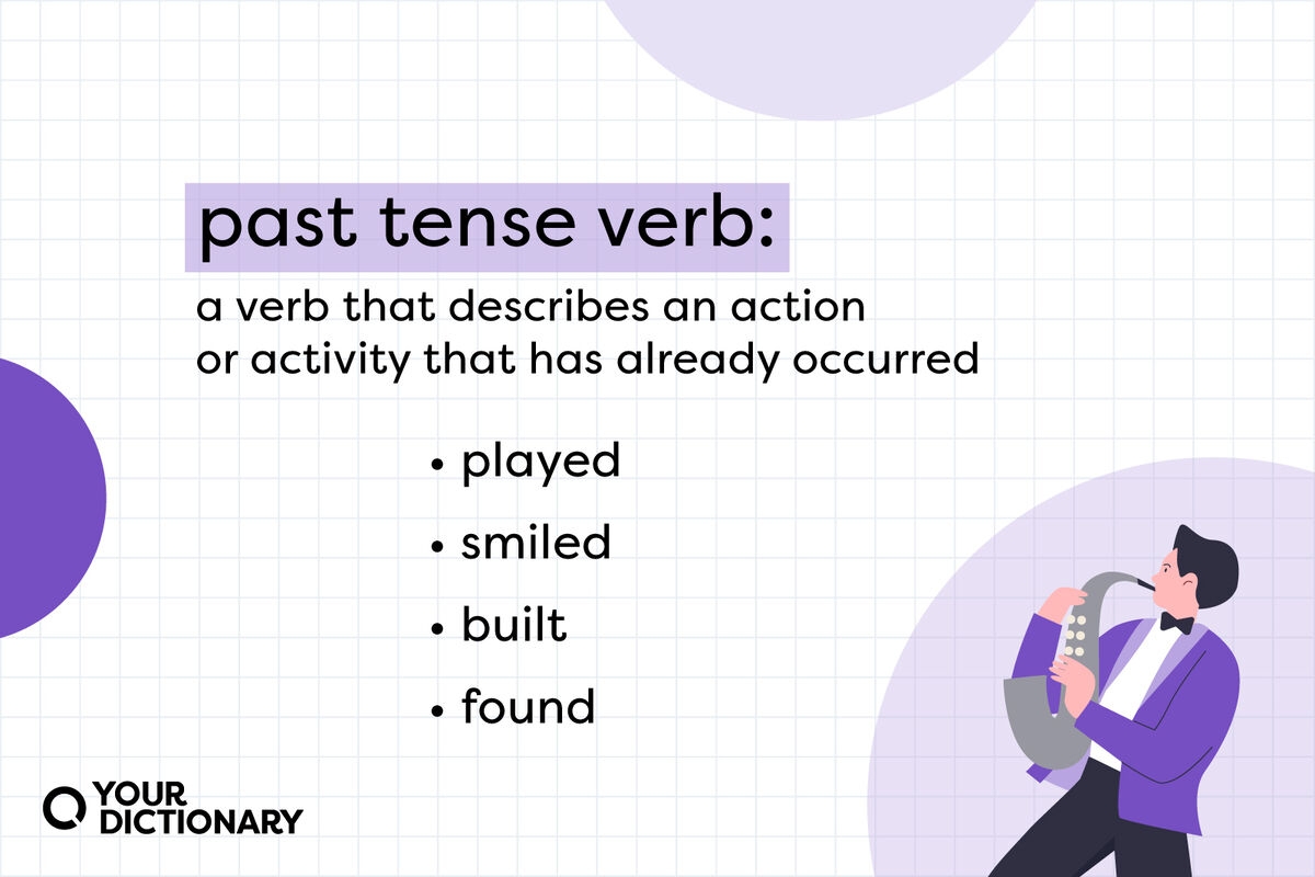 past tense of are past tense of are