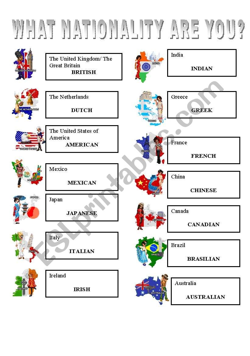 What Nationality Are You ESL Worksheet By Leo77 What Nationality Are You ESL Worksheet By Leo77