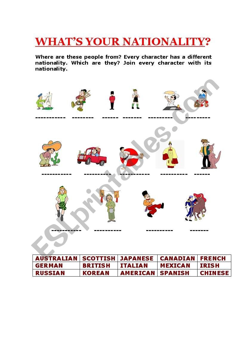 WHAT S YOUR NATIONALITY ESL Worksheet By Mmbj WHAT S YOUR NATIONALITY ESL Worksheet By Mmbj