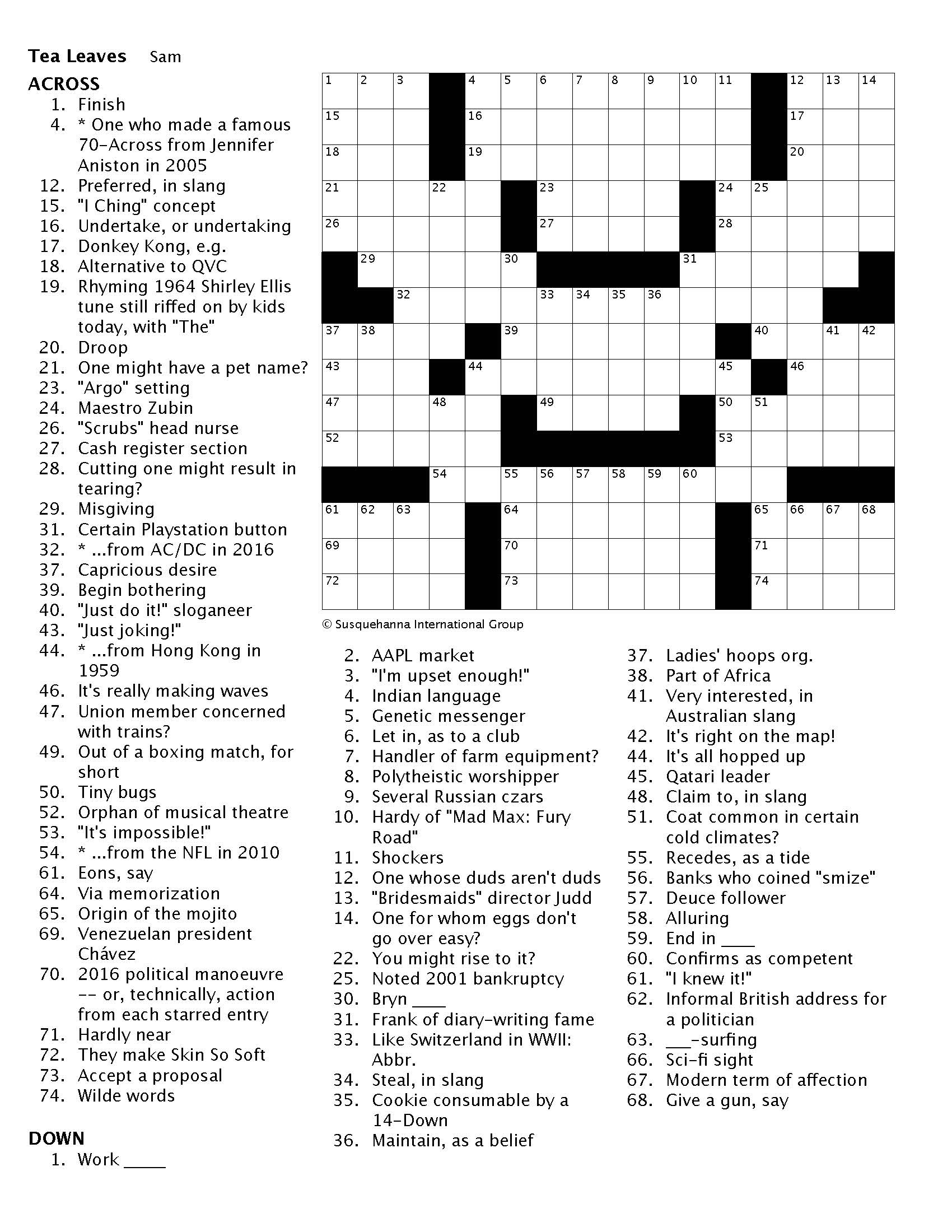 Why Crossword Construction Is Still Driven By Humans Raise Your Game