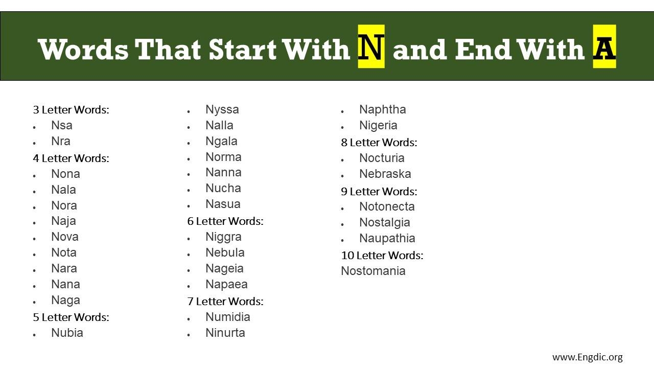 Words Starting With N And Ending With A EngDic