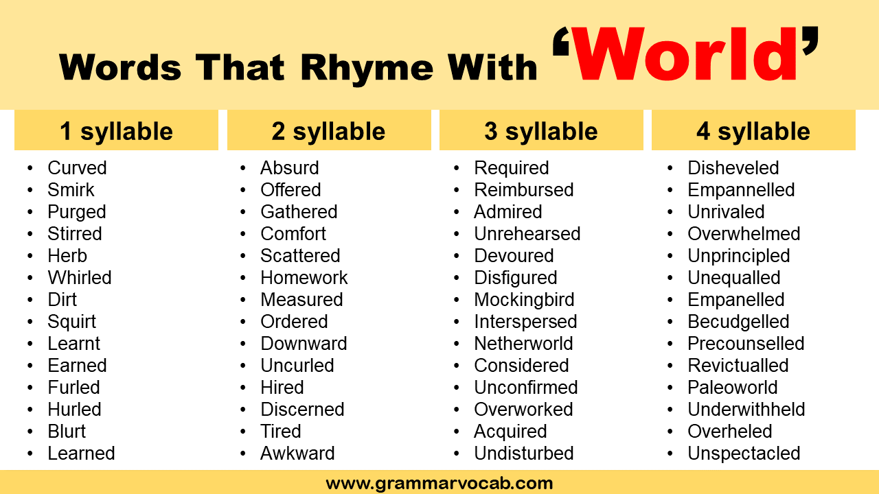 Words That Rhyme With Country Printable