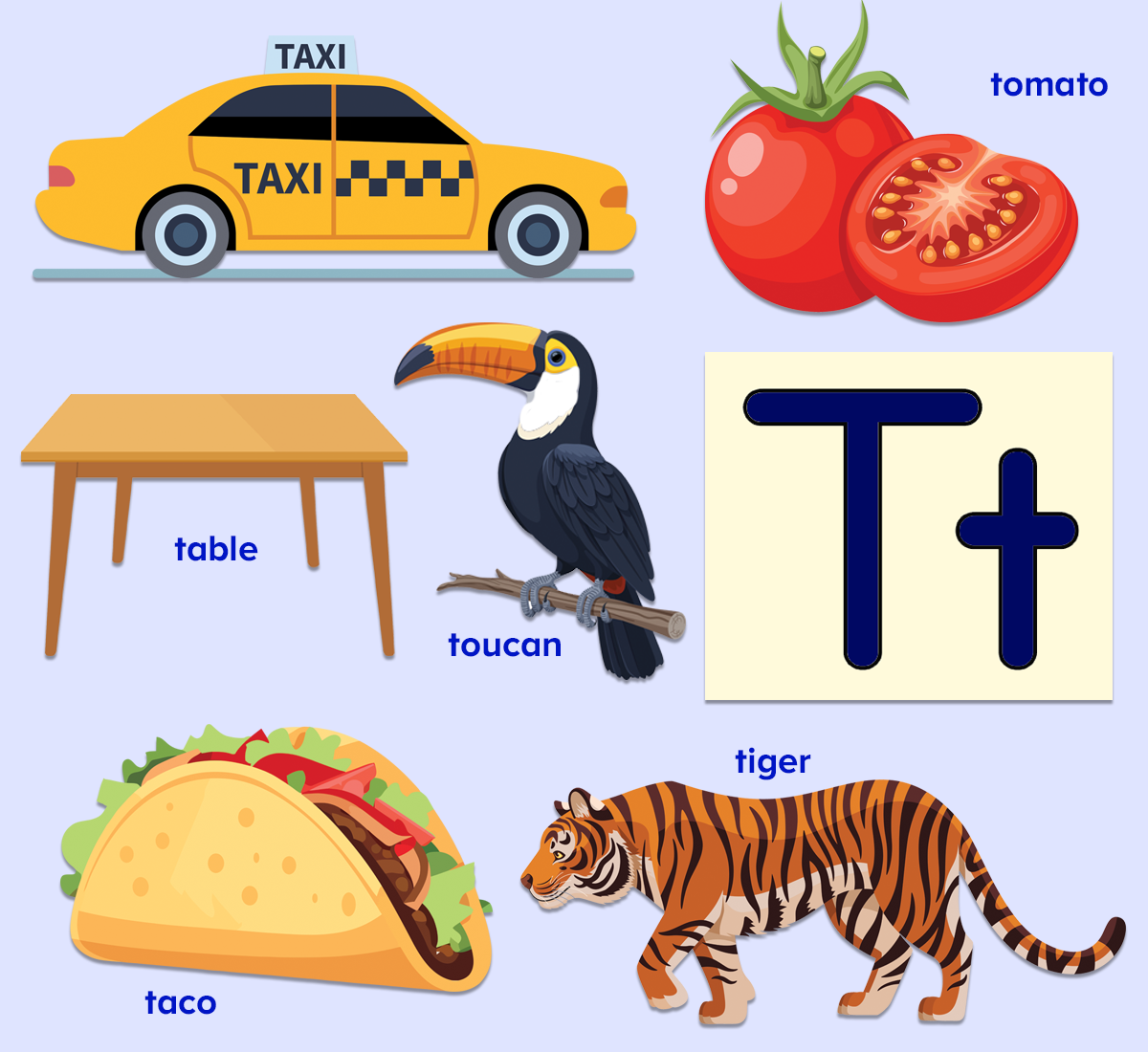 Words That Start With The Letter T For Kids ABCmouse