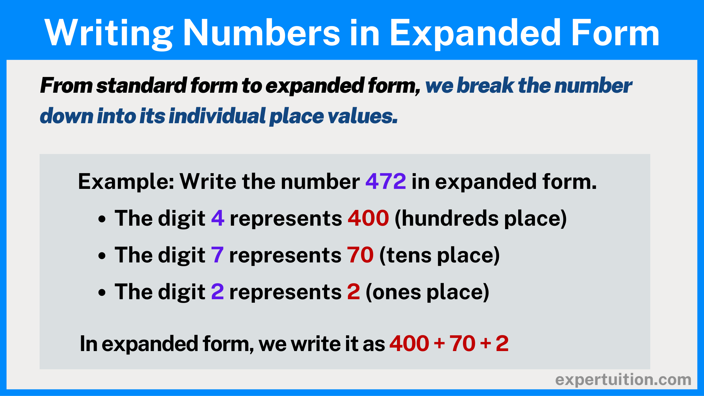 Writing Numbers In Standard Word And Expanded Forms ExperTuition