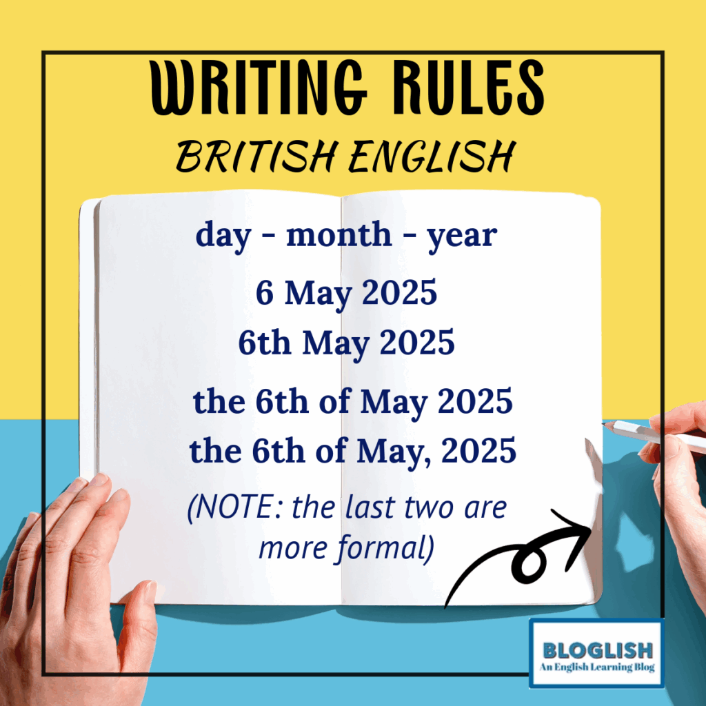 Writing The Date In English