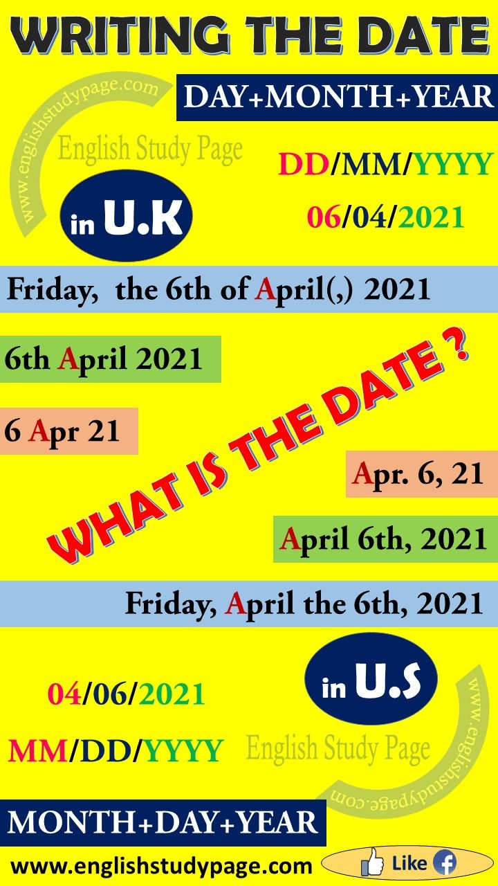 how to write the date in english